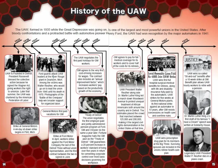 UAW Local 5010